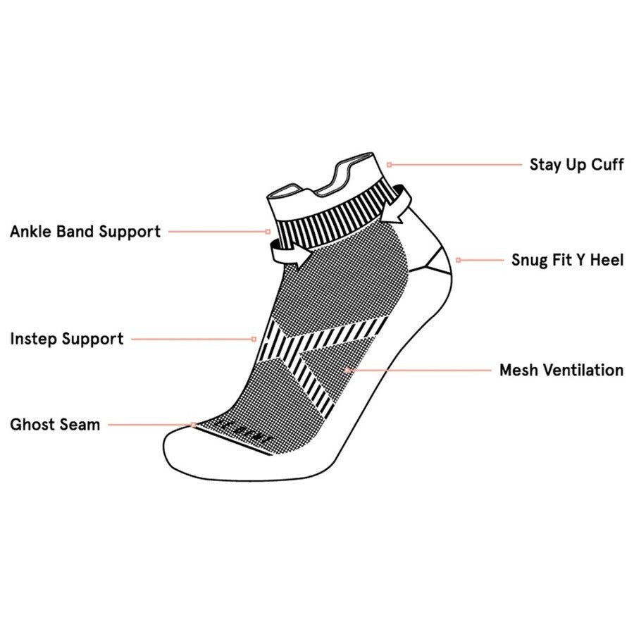 Le Bent Run Sock | Zero Cushion | Micro Tab | Black