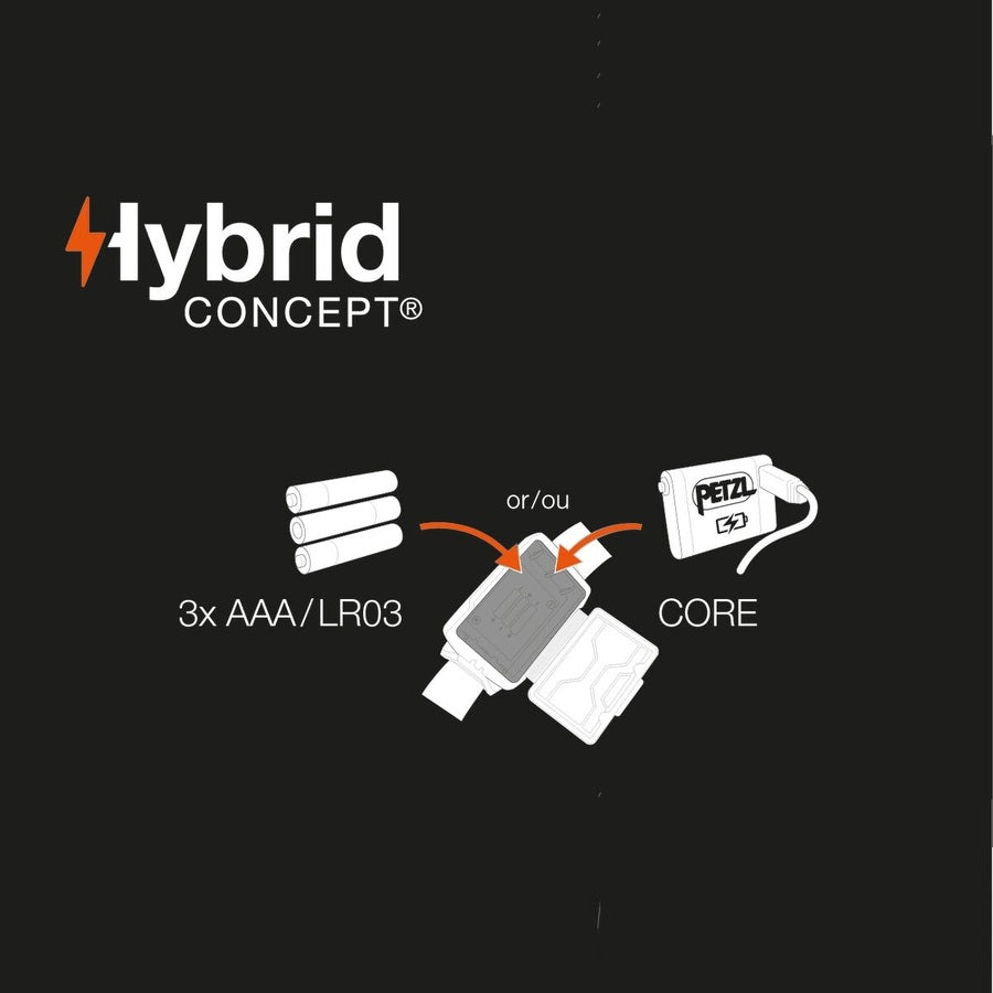 Petzl Actik Core 625 Lumens Headlight | Green