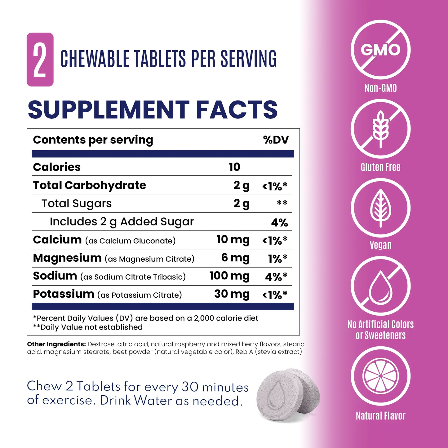 SaltStick FastChews | Mixed Berry | Bottle of 60