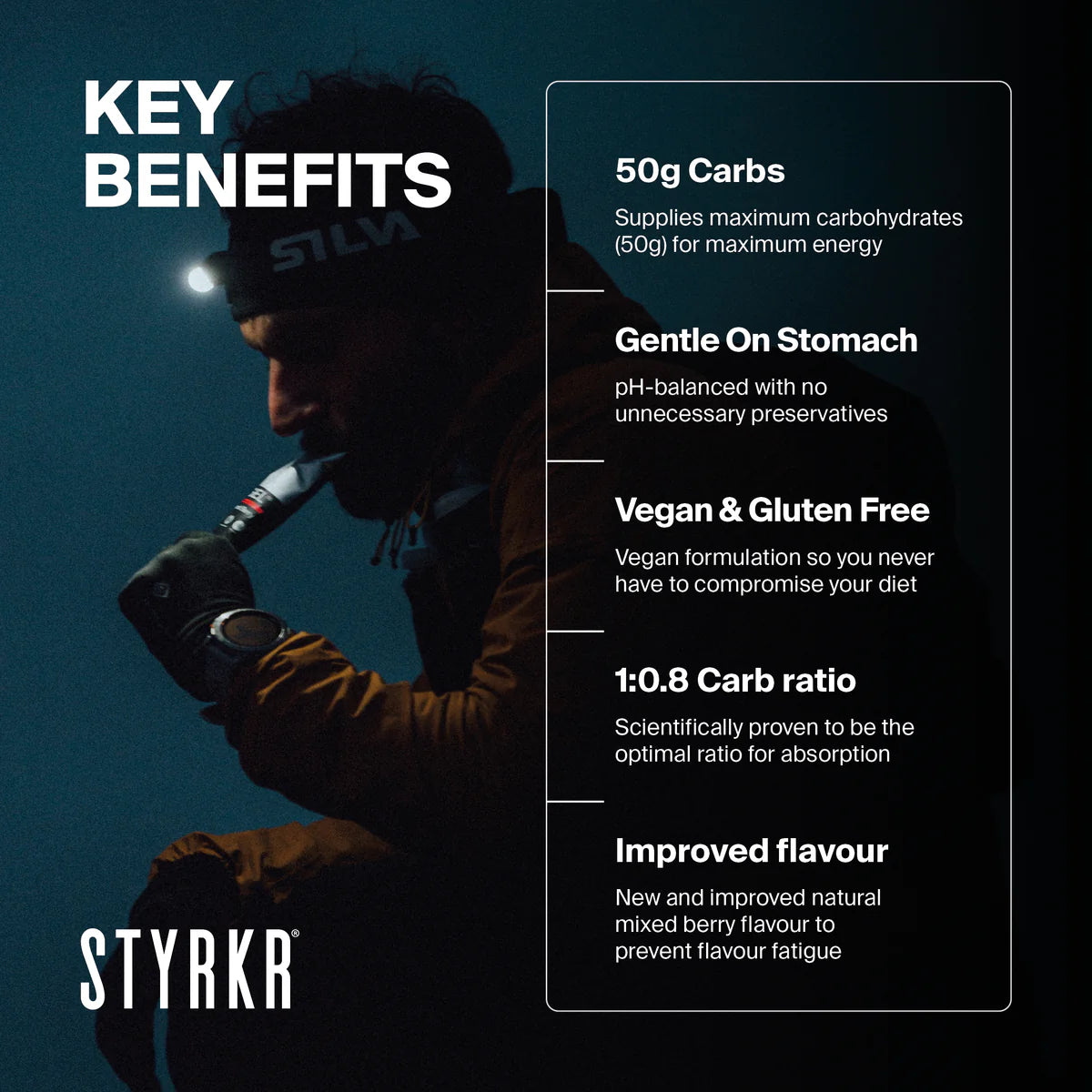 Styrkr Gel50 Dual-Carb Energy Gel | Citrus Fruits